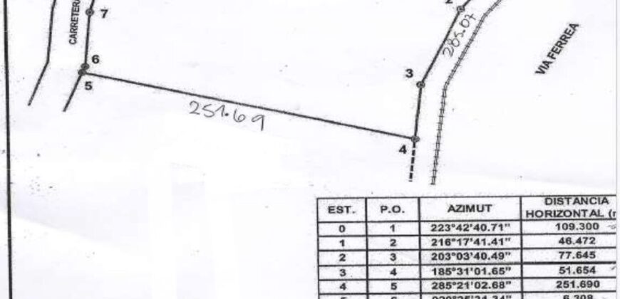 Terreno en venta en El Rancho Km. 82.5 Carretera al Atlántico